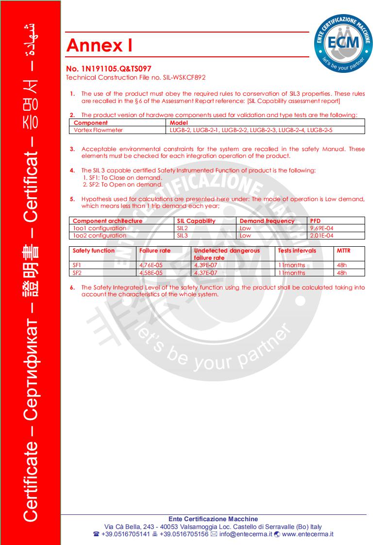 61、渦街流（liú）量計SIL認證